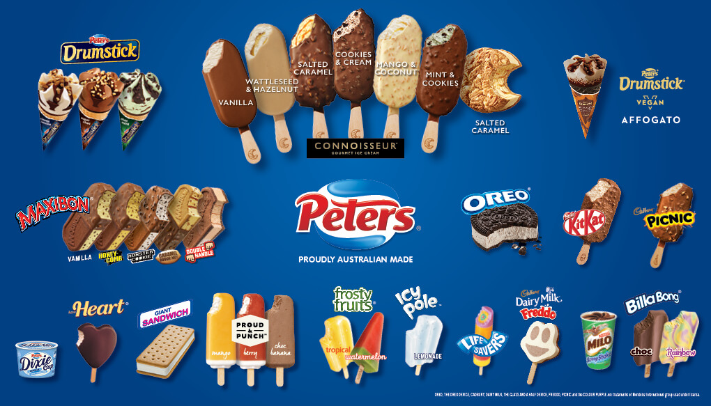Sell Our Products Peters Ice Cream